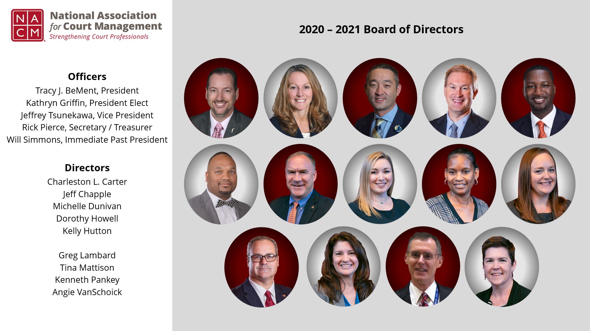 2020-2021 Board