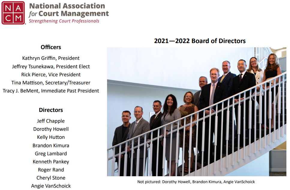 past board of directors 2021 – 2022